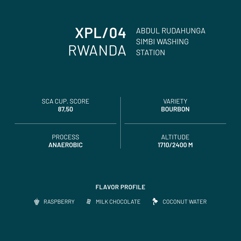 XPL/04 Rwanda Simbi Anaerobic